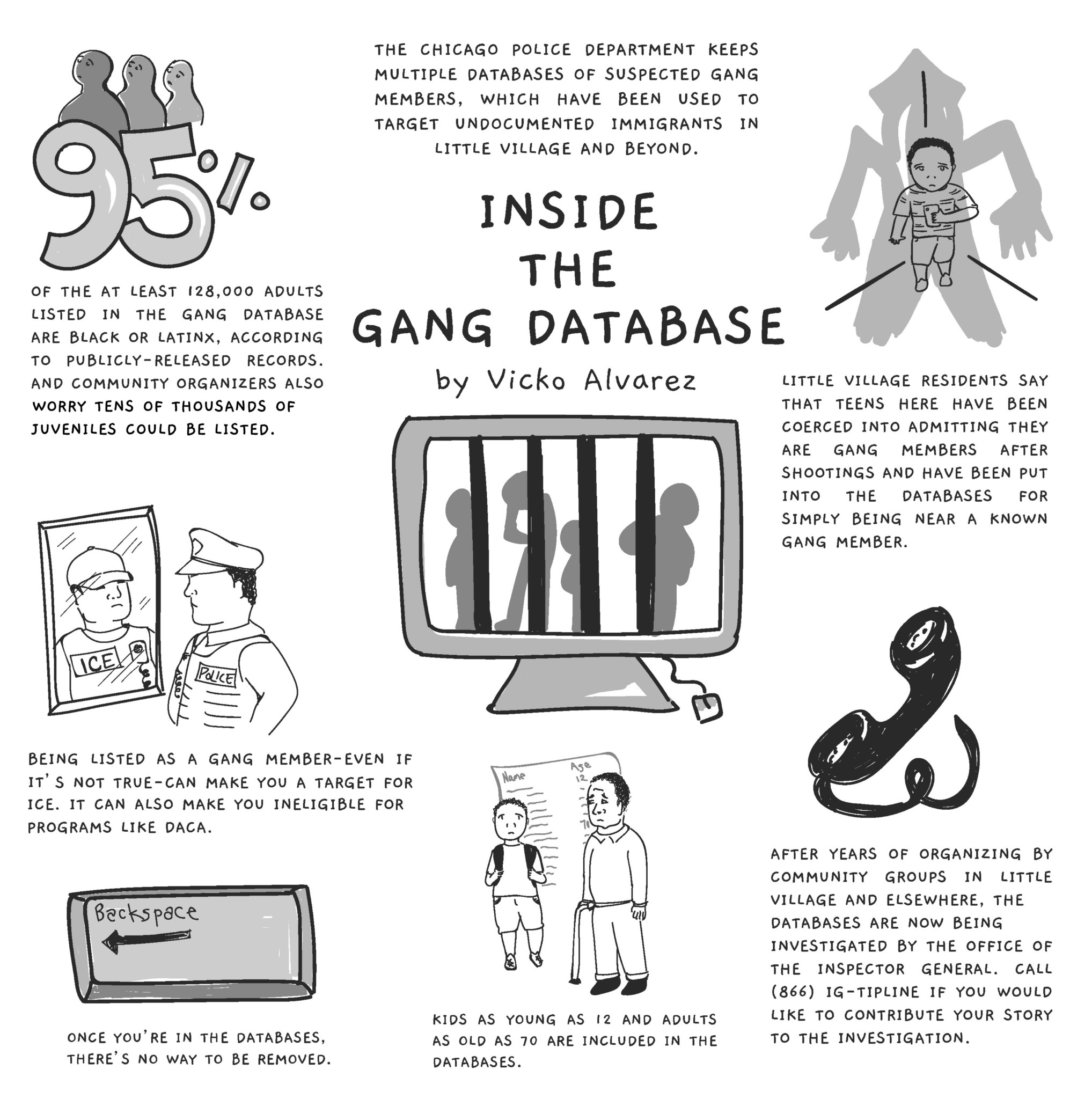 gang database comic FINAL