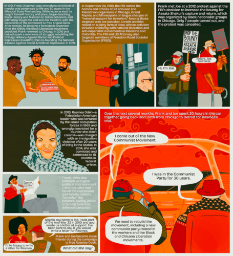 Socialism & Black Liberation Movements: The Friendship of Two Veteran Chicago Organizers